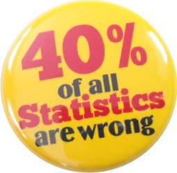 40% of all statistics are wrong badge